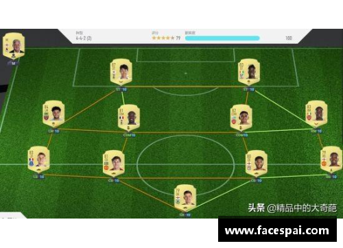 FIFA球员心理分析与比赛表现的关联