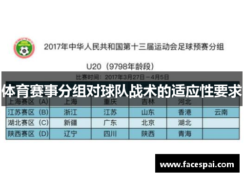 体育赛事分组对球队战术的适应性要求